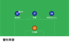 金年会app-皇马历届西甲联赛赛程表与历史战绩回顾